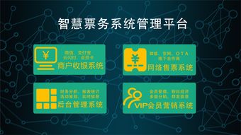 智能醫(yī)院信息系統(tǒng) 人臉識別結(jié)合電子病歷系統(tǒng)的設(shè)計(jì)與開發(fā)實(shí)踐