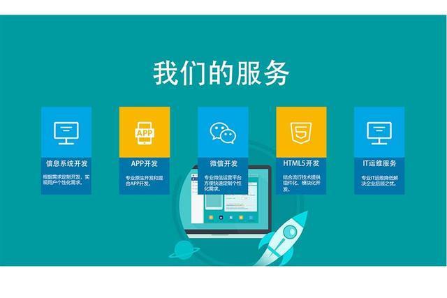 線下業(yè)務(wù)互聯(lián)網(wǎng)化的最佳方案 小程序軟件設(shè)計(jì)開發(fā)精髓