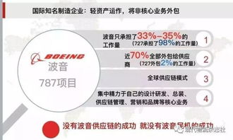 成建制企業(yè)入廠物流管理初探