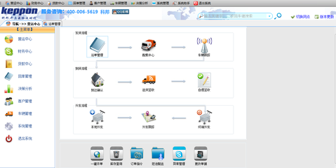 科邦物流軟件貴州分公司 以專業軟件賦能零擔物流與冷藏倉儲管理升級