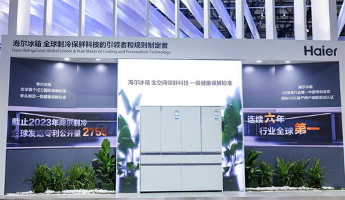 海爾創(chuàng)新領(lǐng)航，五項(xiàng)科技成果榮膺2023年度山東省科學(xué)技術(shù)獎(jiǎng)